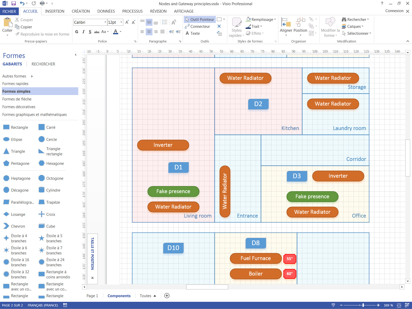 Planning A Diy Home Automation System Stuff Blog